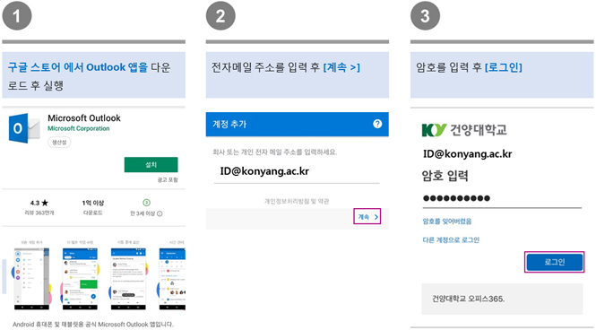 1.구글 스토어에서 Outlook 앱 다운로드 후 실행, 2. 전자메일 주소 입력 후 계속 클릭, 3. 암호 입력후 로그인버튼 클릭